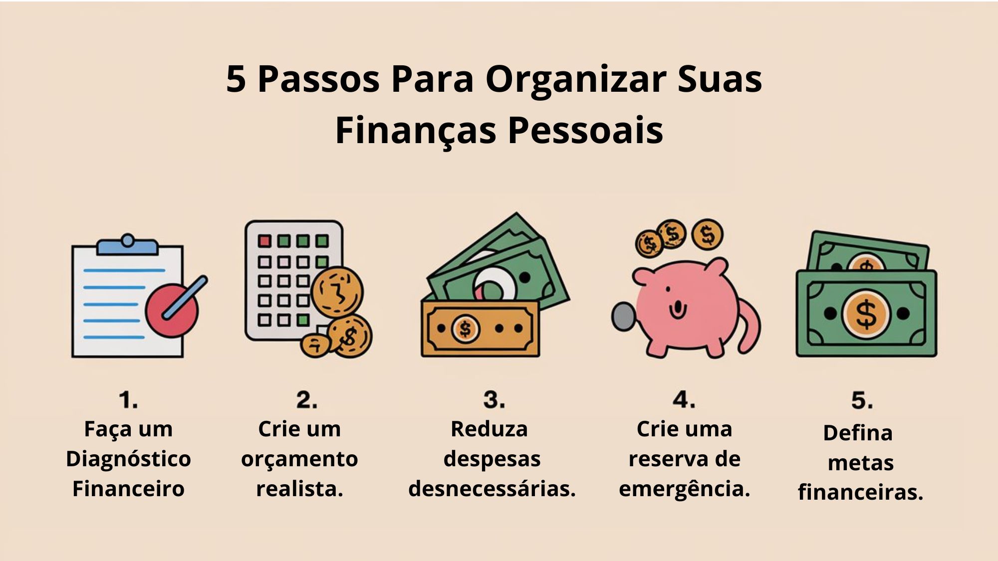 Guia completo para organizar finanças pessoais